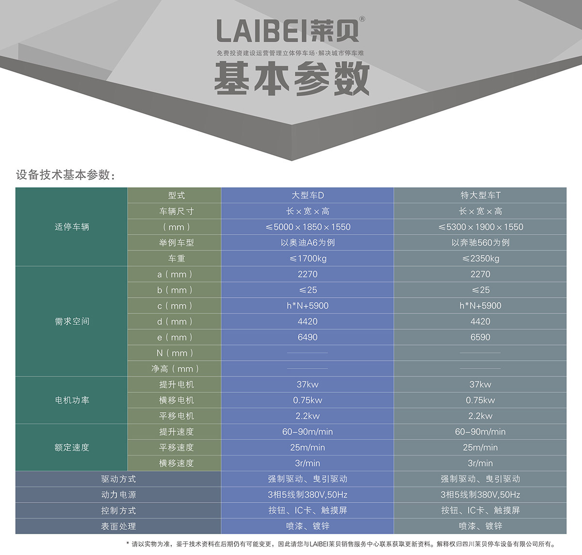 03PCS垂直升降机械式立体停车设备基本参数.jpg