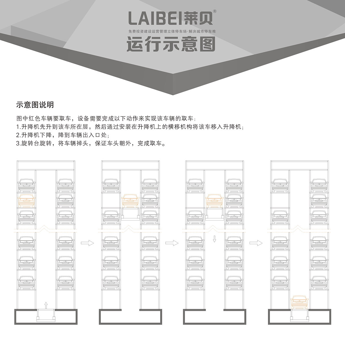 04PCS垂直升降机械式立体停车设备运行示意图.jpg