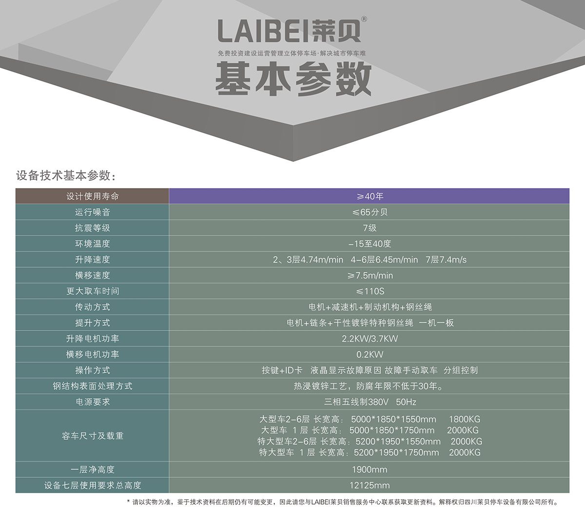 03PSH7七层升降横移机械式立体停车设备基本参数.jpg