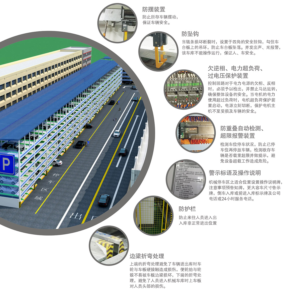 10PSH多层升降横移机械式立体停车设备安全防护装置.jpg