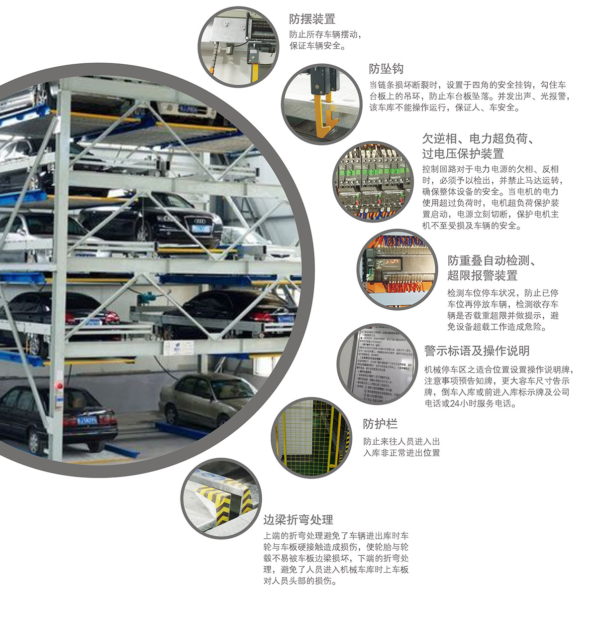 10PSH5-D1负一正四地坑五层升降横移机械式立体停车设备安全防护装置.jpg