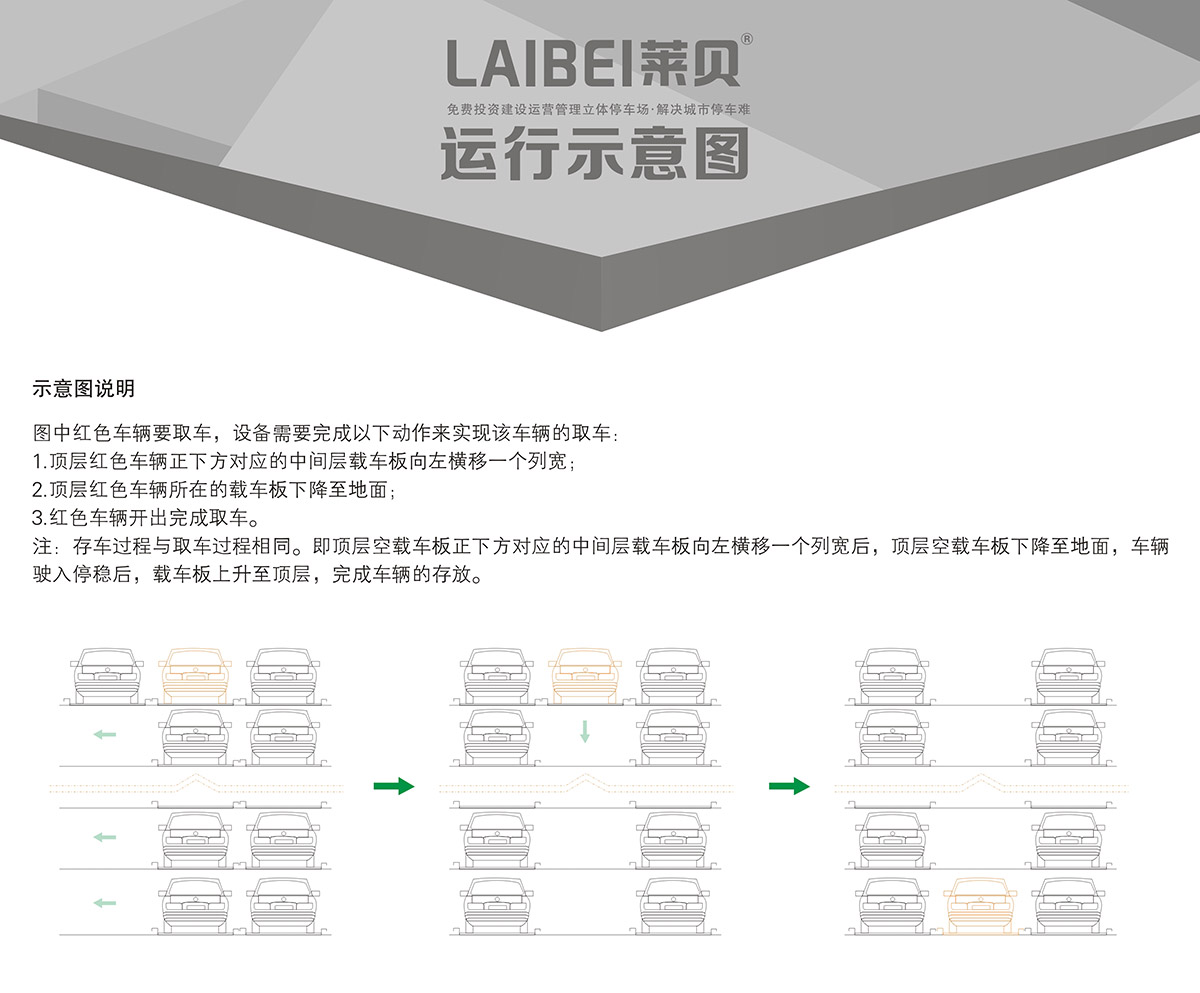 04PSH4-6四至六层升降横移机械式立体停车设备运行示意图.jpg