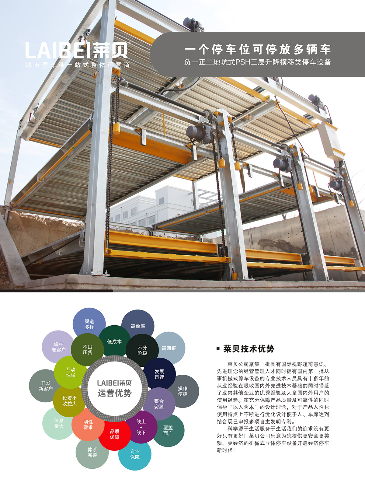 10PSH3-D1负一正二地坑三层升降横移机械式立体停车设备技术优势.jpg