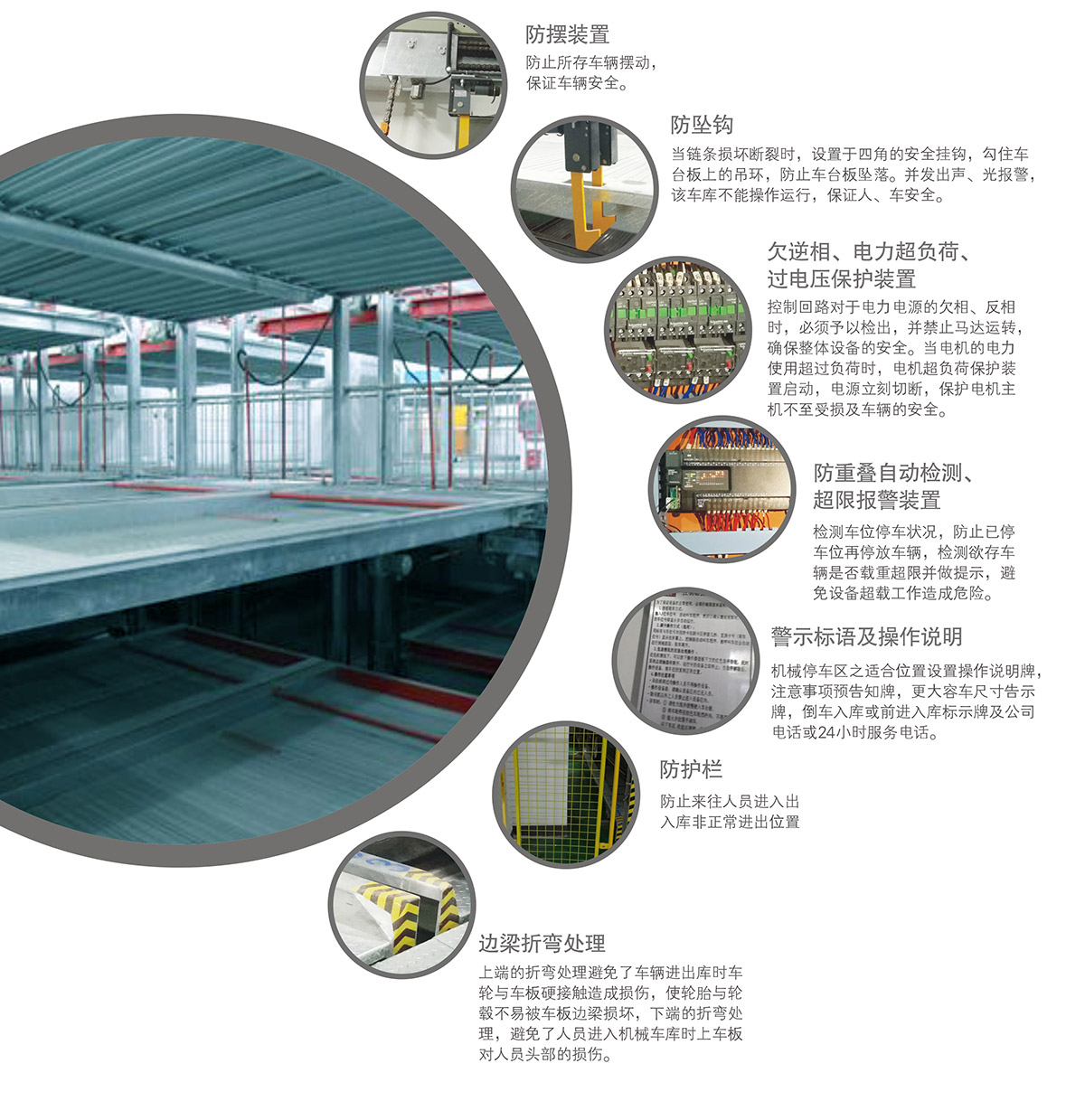 09PSH2-D1负一正一地坑二层升降横移机械式立体停车设备安全装置.jpg
