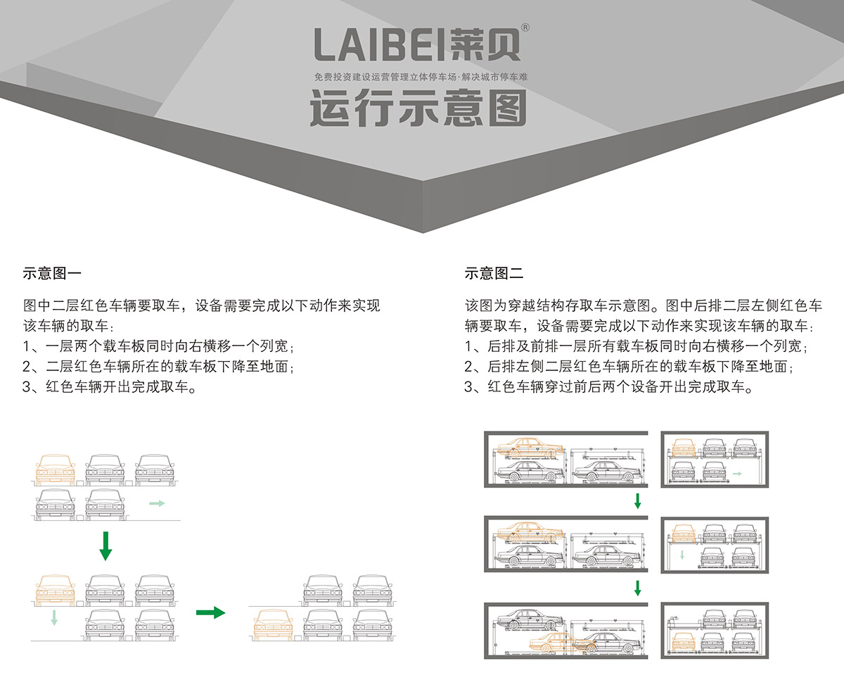 04PSH2二层升降横移机械式立体停车设备运行示意图.jpg