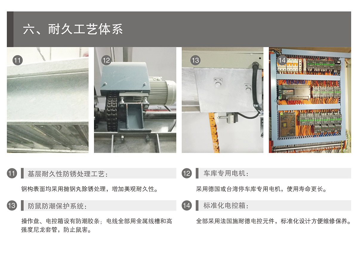 PSH5-D2负二正三地坑五层升降横移机械式立体停车设备耐久工艺体系.jpg