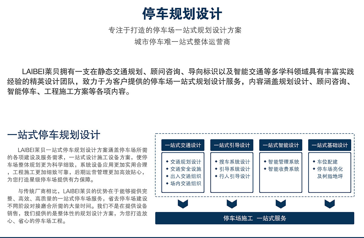 停车规划设计打造停车场一站式整体运营.jpg