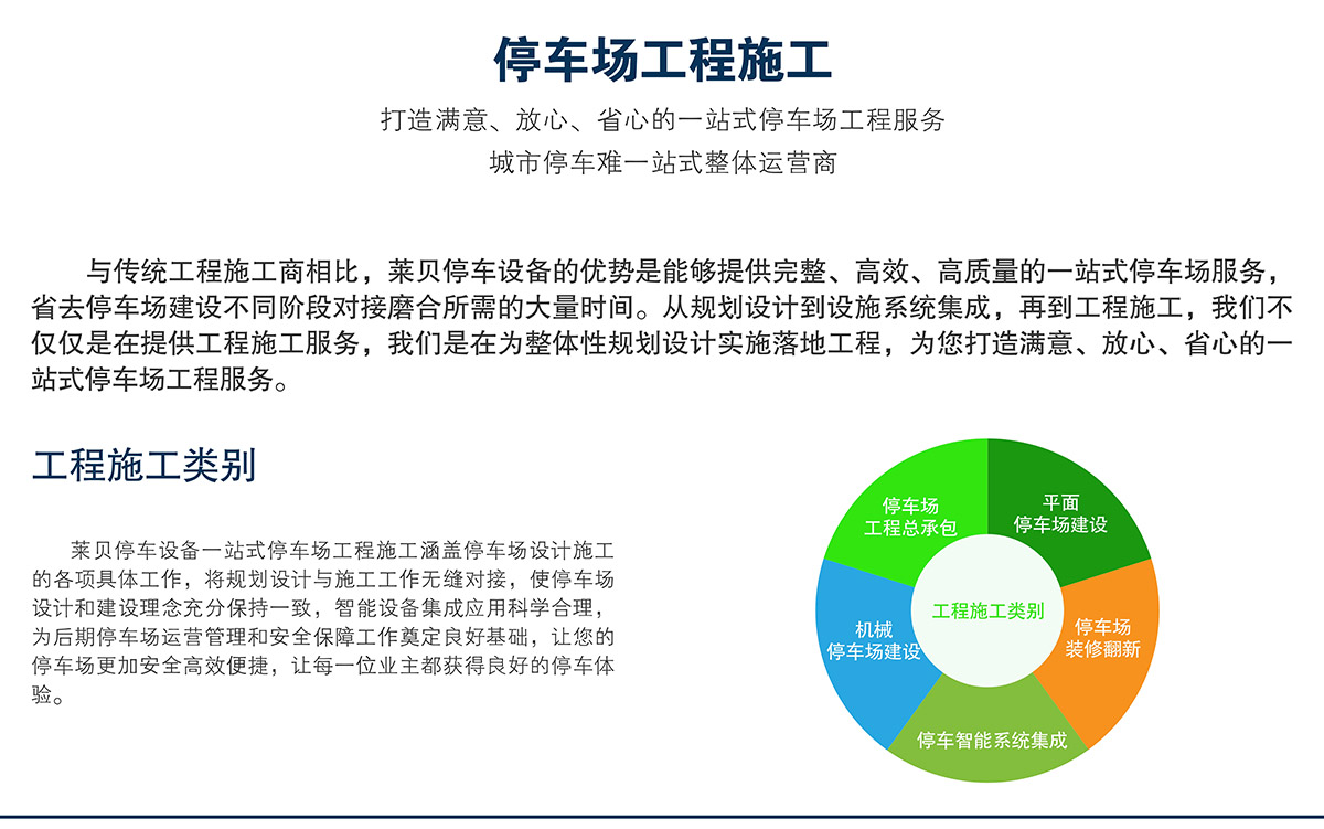 停车场工程施工打造满意放心省心的一站式服务.jpg