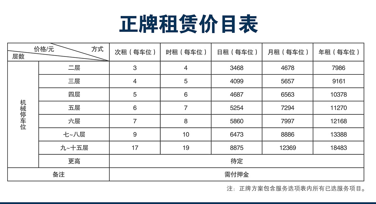 莱贝停车设备投资经营正牌租赁价目表.jpg