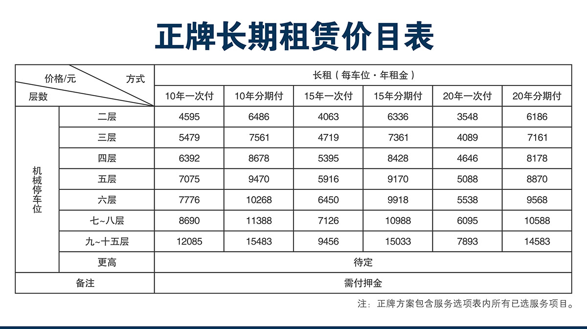 莱贝停车设备投资经营副牌租赁价目表.jpg