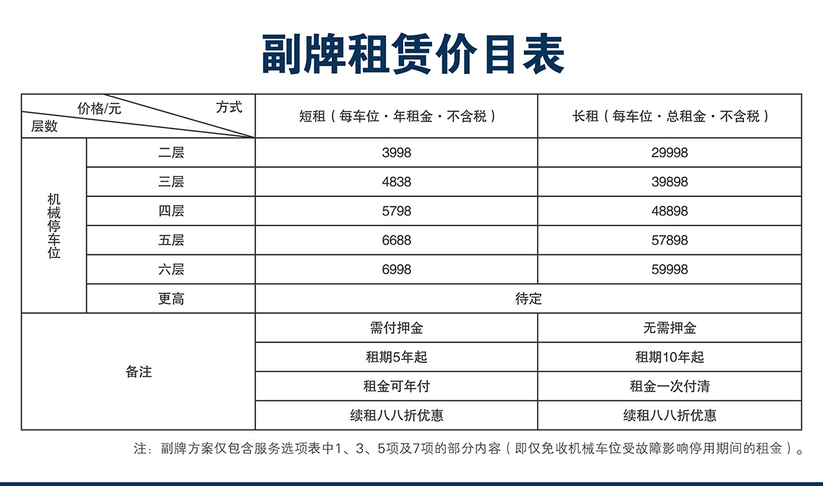 莱贝停车设备投资经营正牌长期租赁价目表.jpg